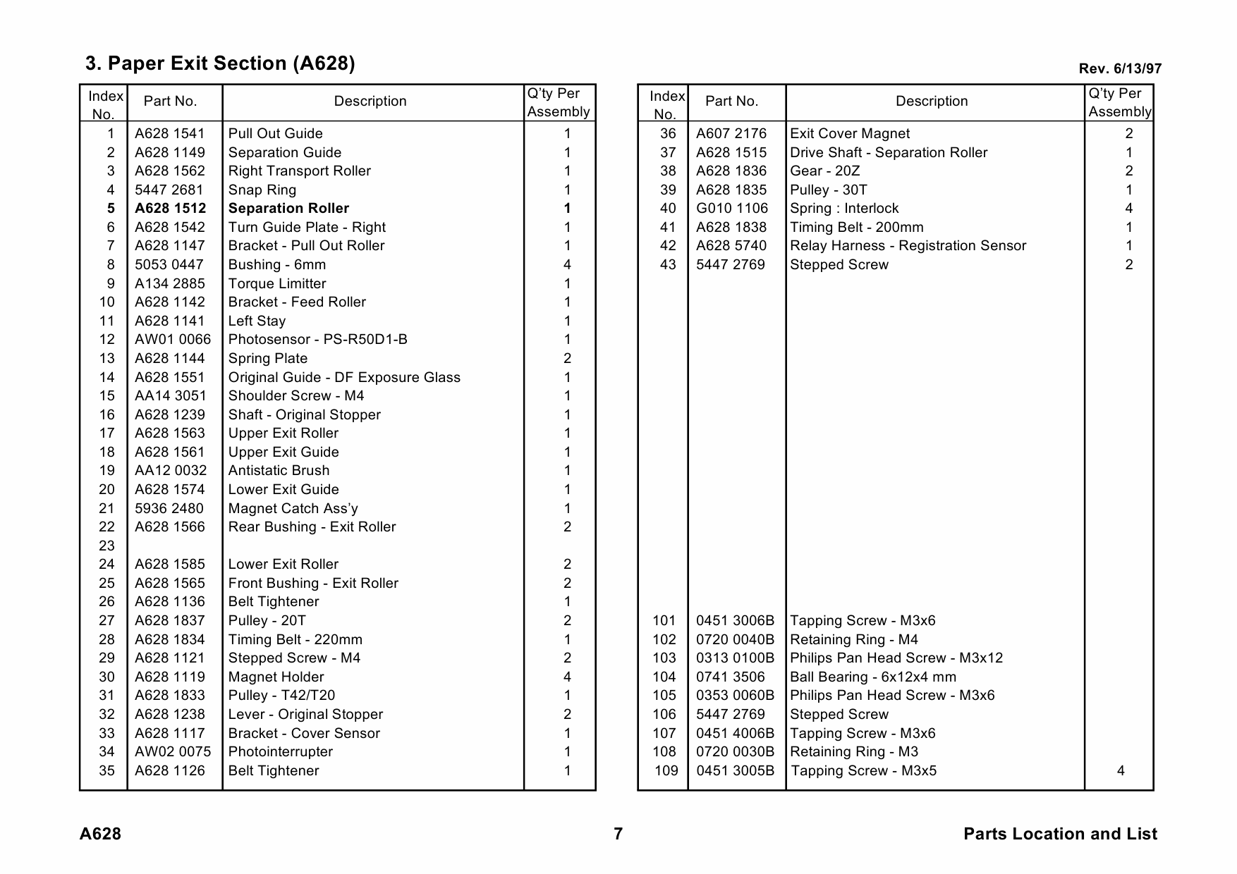 RICOH Options A628 DOCUMENT-FEEDER Parts Catalog PDF download-4